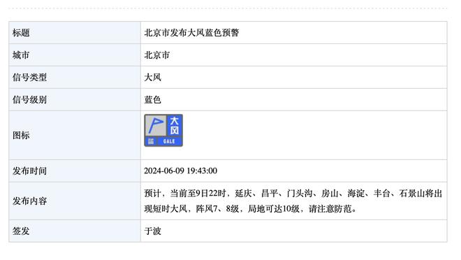 厄德高：对2023年最后两场比赛结果失望，希望在足总杯有出色表现